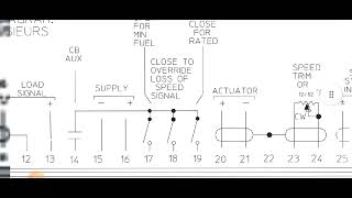 Woodward 2301A Load Sharing \u0026 Speed Controller Setting | wiring diagram explanation