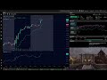 LIVE  TSLA Stock Dashboard | SkyRim Music & Ambience | Tesla News | Crypto Ticker