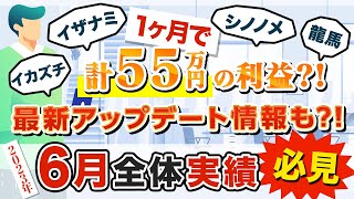 【完全放置で破綻実績０？！】6月のEA全体実績と最新パラメータ情報についても徹底解説！（FX自動売買 EA）