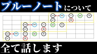 この練習でアドリブ（ブルーノートフレーズ）が縦横無尽に弾けるようになりました！