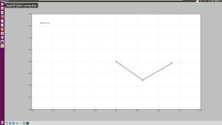 python2, matplotlib, animation , double pendulum animated