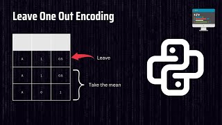 Leave One Out Encoding - How to Encode Categorical Variable for Boosting Models like XgBoost