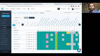 CodeHS Webinar: Planning for a Successful Year with Pro
