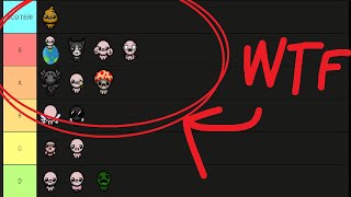 Isaac TRANSFORMATIONS Ranked By Their IMPACT (ft. LazyMattMan, Joji, Mr. Beast, and Edmund McMillen)