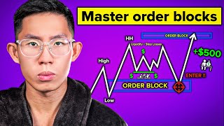 Master Order Blocks to Trade like Banks (no bs guide)