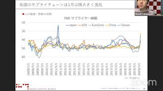 ひふみアカデミー2020年4月【ひふみワールド運用報告】