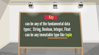 Python Unordered Collection Data structures