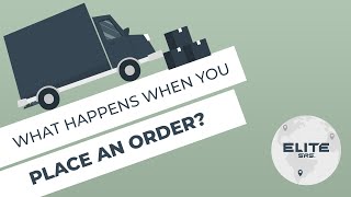 What Happens When You Place an Order | Elite SRS Jump Rope Shipping and Logistics