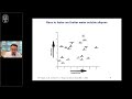 thieme webcheminars 1 click and bioorthogonal chemistry