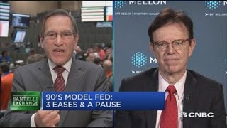 Santelli Exchange: The efficacy of Federal Reserve policy