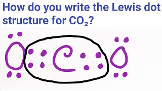 How Do You Write The Lewis Dot Structure For Co2