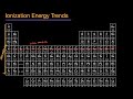 ionization energy trends atomic models and periodicity high school chemistry khan academy