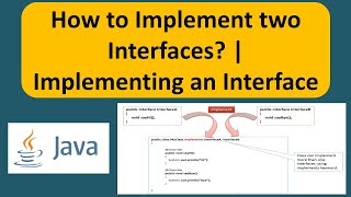 How to Implement two Interfaces? | Implementing an Interface | Java Tutorial