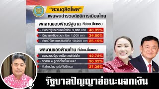 เทพไท ย้อนคำพูดทักษิณ รัฐบาลแจกเงิน คือรัฐบาลปัญญาอ่อน