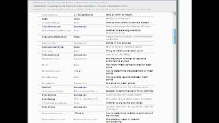 Hands-on Start to Mathematica 8: Methods to get started