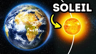 Que se Passerait-il si le Soleil Tournait Autour de la Terre ?