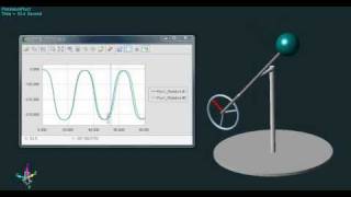 RecurDyn Pendulum - Fixed End