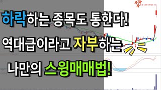 매매기법 그딴거 모르겠고, 이 신호만 봅니다  / #스윙매매법 #단타매매법