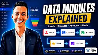 Zoho CRM Data Modules Explained
