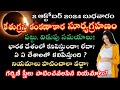 2 October Surya grahan 2024 | Surya grahan 2024 october | 2 October solar esclipse 2024 | grahanam