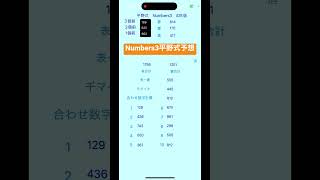 【ナンバーズ研究所】最大級限定平野式ズレナンバーズ3予想！信じるも信じないのも貴方次第！@pikuonballsuper