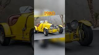 Evolution of Bugatti, 1910~2023. #shorts