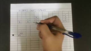 Stack Diagram & Postfix Notation