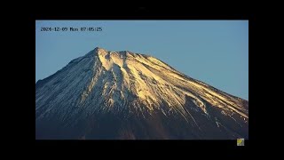 霊峰富士 〜風と雲が紡ぐ天空の息吹〜