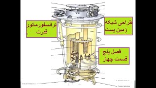 آموزش طراحی پست فشار قوی | فصل پنج قسمت چهارم | ترانسفورماتور قدرت