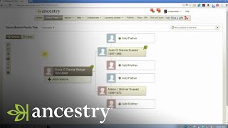 Top Tips for Beginning Mexico Family History Research | Ancestry