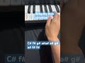 how to play on a keyboard