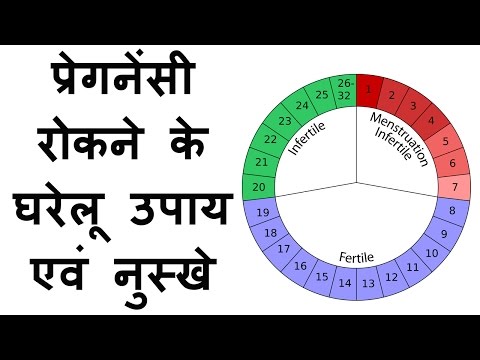 Pregnancy rokne ke gharelu upay in hindi nuskhe avoid गर्भधारण से बचने के घरेलू उपाय नुस्खे Pregnancy rokne ke gharelu upay in hindi nuskhe avoid गर्भधारण से बचने के घरेलू उपाय नुस्खे