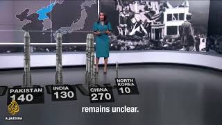 کس ملک کے پاس کتنے ایٹمی  ہتھیار ہیں اب دیکھو??How many nuclear weapons does each country have