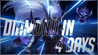 TF Blade | Diamond in 4 DAYS! (TR region)