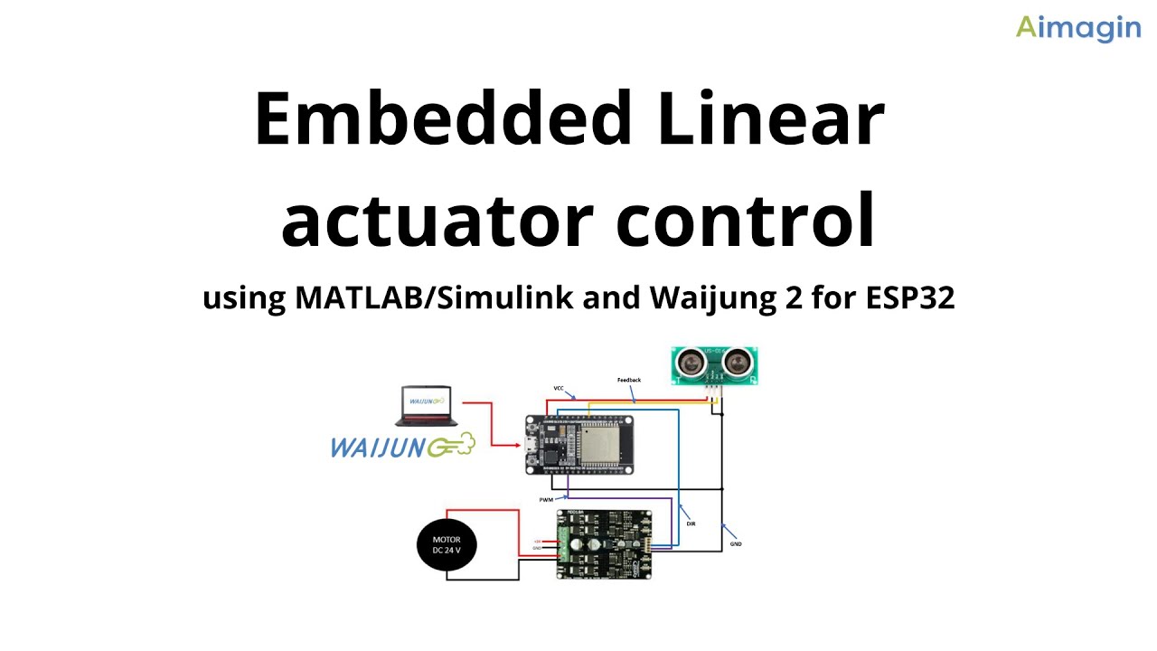 Embedded Linear Actuator Control Using MATLAB/Simulink And Waijung 2 ...