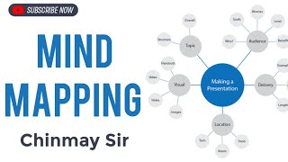 MIND MAPPING | Mind Mapping Vs Concept Mapping | Chinmay Sir