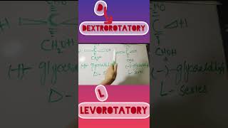 DEXTROROTATORY \u0026 LEVOROTATORY SUGARS| GLYCERALDEHYDE#shortsvideo #viral #ytshortsvideo #chemistry