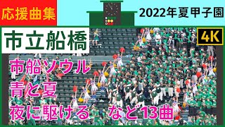 【市立船橋】応援曲まとめ2022年夏甲子園