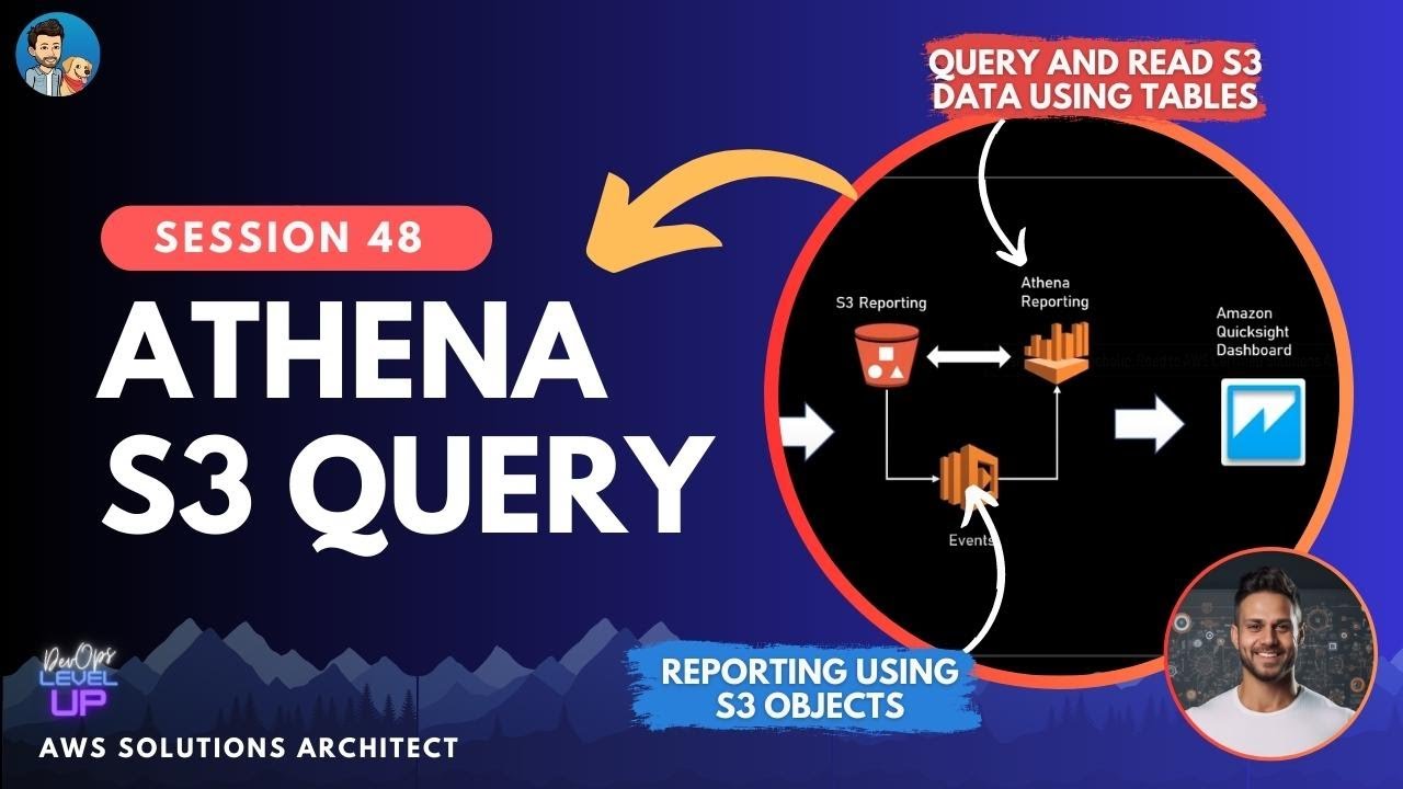 Aws Athena Hands On Demo Visual Explanations Youtube