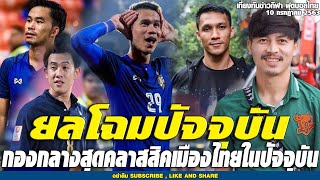 เที่ยงทันข่าวกีฬาบอลไทย กองกลางสุดคลาสสิคเมืองไทยในปัจจุบัน,สื่อญี่ปุ่นชู ซูเกโนะ,บาร์บีคิว"โค้ชอ้น