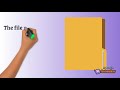 What is a Python Script and  Python Module? / Learn Python / Python Tutorial / Python for Beginners