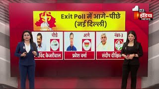 Delhi Elections Results Updates: 27 साल बाद BJP की वापसी या फिर से AAP सरकार? | BJP | AAP | Congress