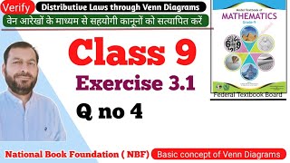 Class 9 Exercise 3.1 NBF Maths  national book foundation Maths Ex 3.1 federal board Maths FBISE Math