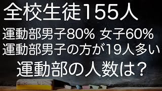 【高校受験対策/数学】???