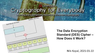 The Data Encryption Standard (DES) Cipher Explained – How Does it Work?