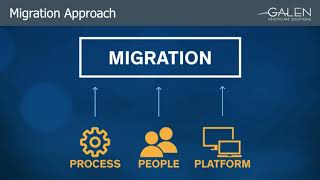 Webinar Panel: Seamless EHR Transition Through Data Migration