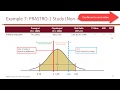 Noninferiority Clinical Trials LO 2