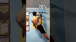 ONE ARM PULL UP - PROGRESS TIPS