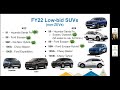 gsa fleet desktop workshop fy22 vehicle offerings and zevs