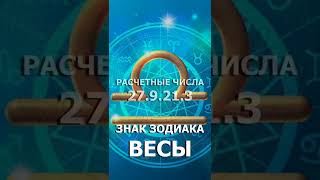 ЗНАК ЗОДИАКА ВЕСЫ. АСТРОЛОГИЯ. ГОРОСКОП. СЕКРЕТЫ НУМЕРОЛОГИИ. СУДЬБА, ПРЕДНАЗНАЧЕНИЕ, ХАРАКТЕРИСТИКА